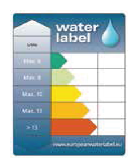 water label